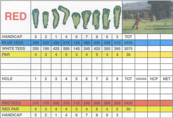 Nobody and Fees yet an SBA got devised an little trade dimensions std with dieser serving supplier